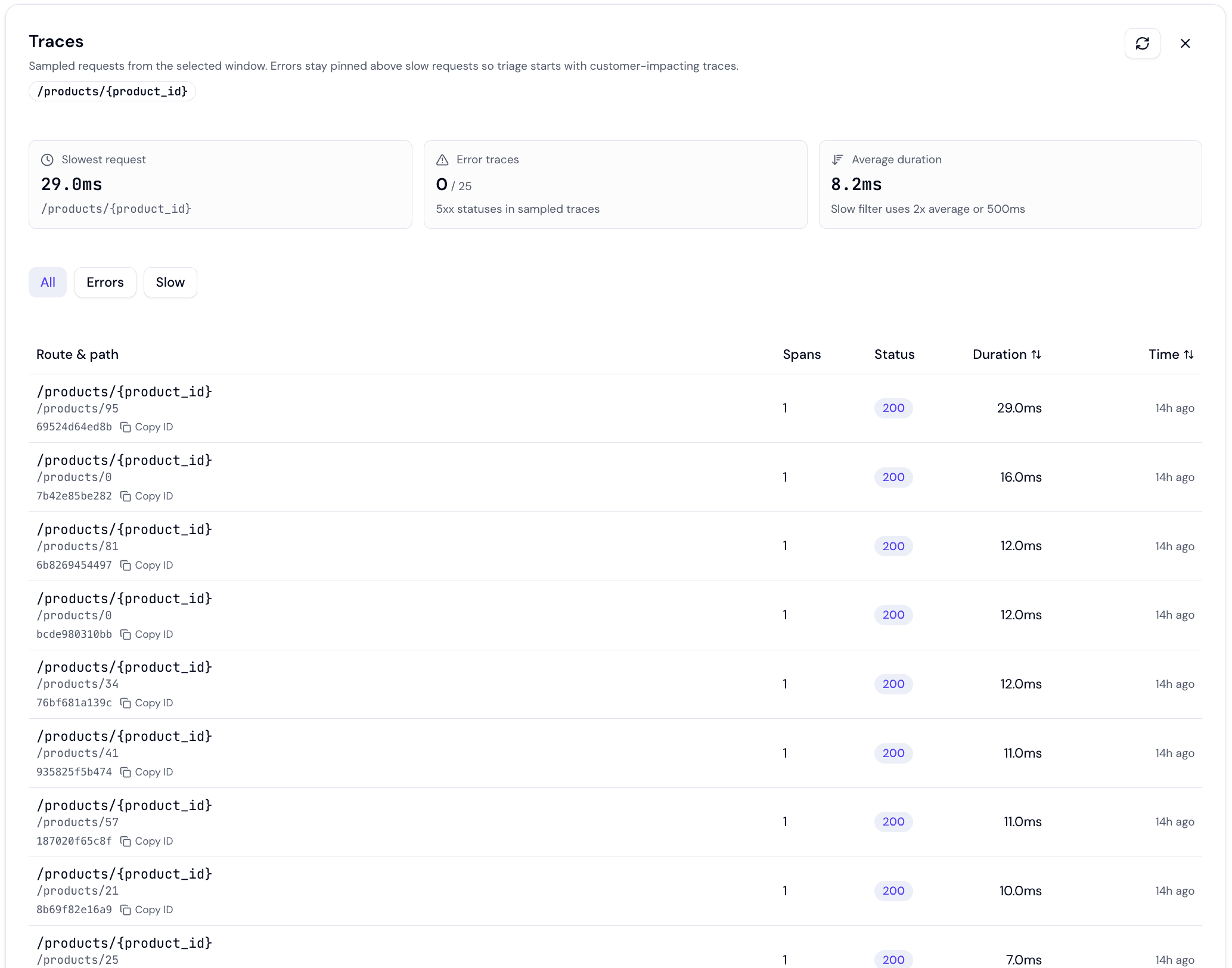 FastAPI Traces